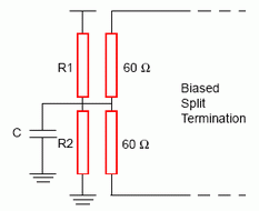 CAN bus: Biased Split Termination